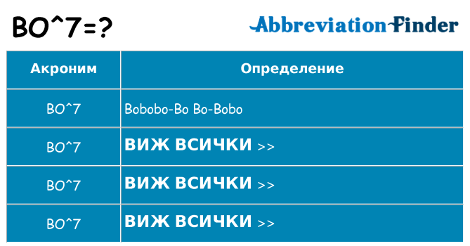 Какво прави bo7 престои